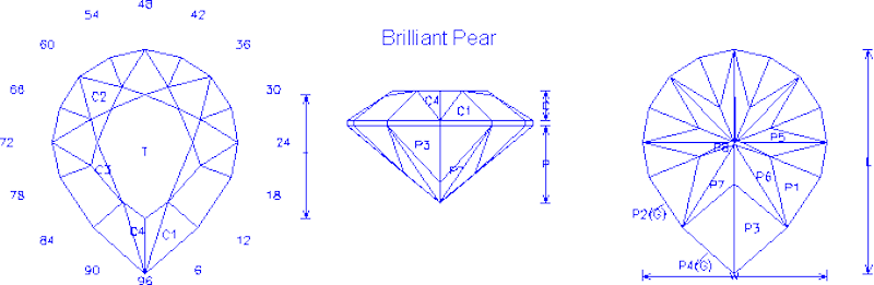 Brilliant Pear gemstone