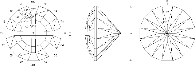 celtic cross gemstone