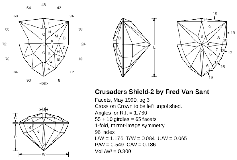 crusader shield gemstone