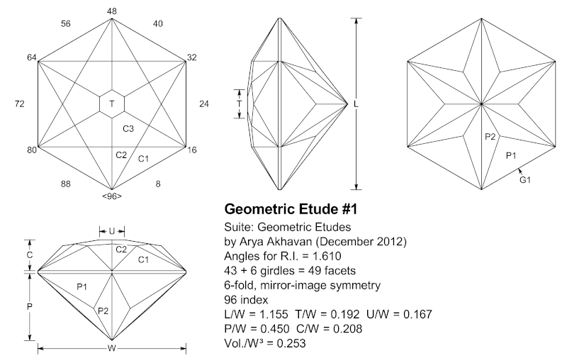 Geometric Etude gemstone