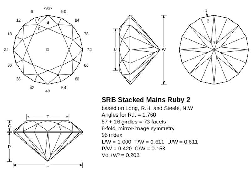 standard round brilliant gemstone