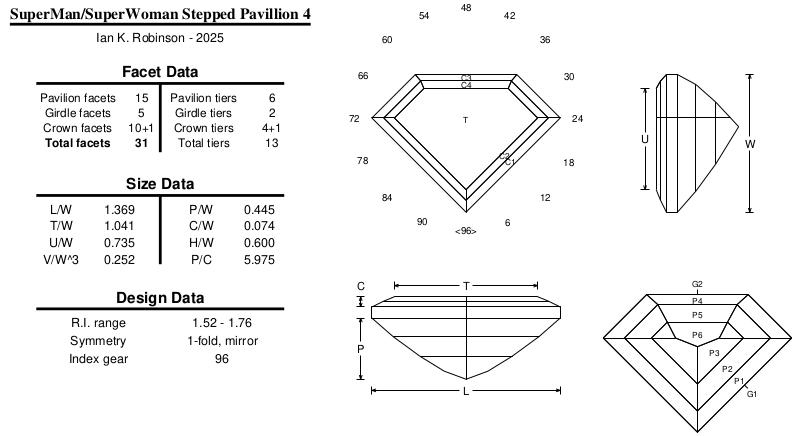Superman's Shield gemstone